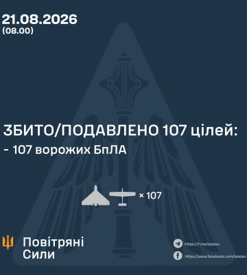 135 російських безпілотників атакували Україну: що відомо про наслідки