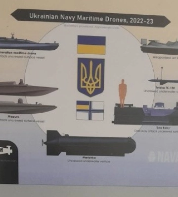 У Миколаєві відкрилася фотовиставка «Морський бій. Війна дронів»