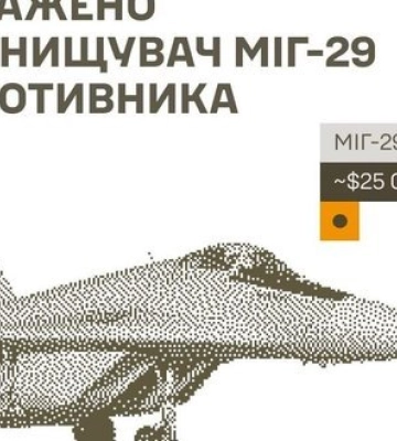 Уражено МіГ-29, комплекси РЕБ та склади: Генштаб прозвітував про нові впольовані цілі