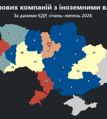 Іноземці відкривають бізнес в Україні: скільки нових компаній з’явилося у Черкасах