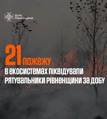 За минулу добу рятувальники Рівненщини ліквідували 21 пожежу в екосистемах області