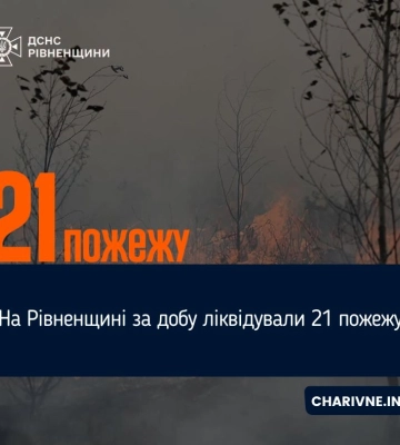 На Рівненщині за добу ліквідували 21 пожежу