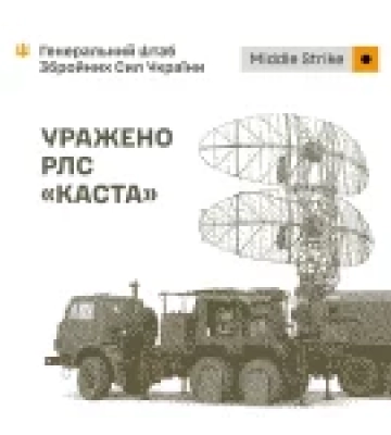 Сили оборони України вразили РЛС «Каста», центр БпЛА та склади ворога
