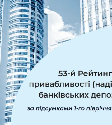 Українські банки підтримують високу якість кредитного портфелю