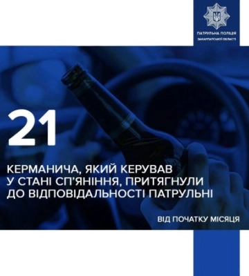 21 водій уже поплатився за п’яне керування: патрульні Закарпаття нагадали про штрафи до 51 тисячі гривень