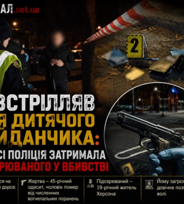 Розстріляв біля дитячого майданчика: в Одесі поліція затримала підозрюваного у вбивстві