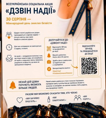У Черкасах відбудеться Всеукраїнська соціальна акція «Дзвін надії»