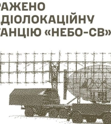 Сили оборони уразили російські РЛС, пункти управління БпЛА та навчальний центр у Криму