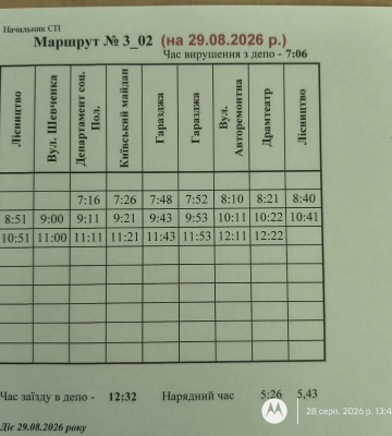 У Луцьку запустять додатковий тролейбус до кладовища в Гаразджі