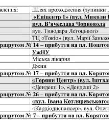 «Молитва за Україну» в Ужгороді: містян запрошують разом зустріти День Незалежності