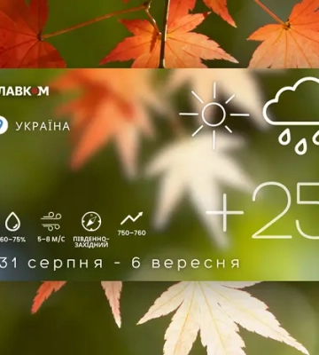 Прогноз погоди на тиждень 31 серпня – 6 вересня 2026 року