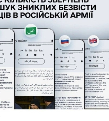 Зростає кількість звернень щодо пошуку іноземців, завербованих до лав російської армії