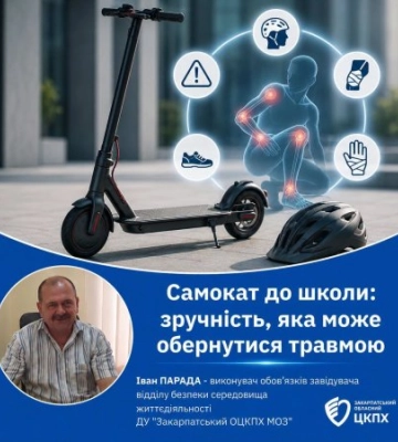 Самокат до школи в Ужгороді: зручний транспорт чи прихована загроза для школярів?