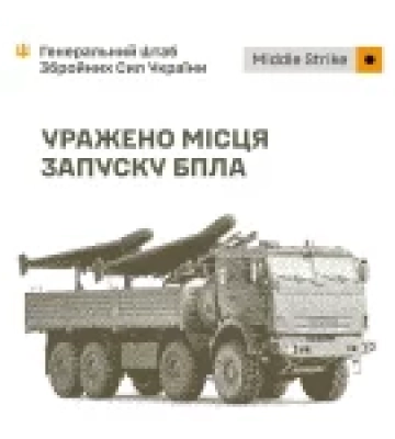 Уражено місця запуску БпЛА, вузол зв’язку, командно-спостережний пункт та склади противника