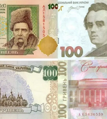 30 років гривні. Що можна було купити на 100 грн у 1996 році та що зараз