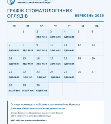 У Чернівцях дітям безплатно оглядатимуть зуби: графік роботи стоматологічної бригади