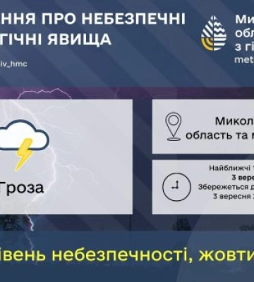 На Миколаївщині оголосили штормове попередження через грозу