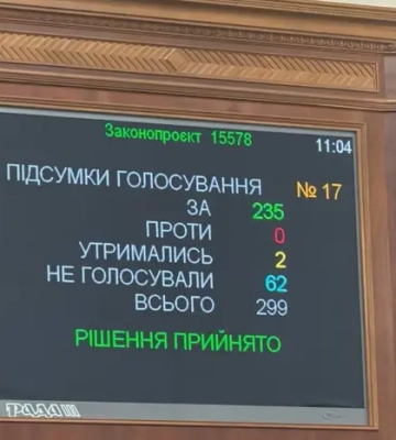 Рада позбавила мандатів двох депутатів зі «Слуги народу»