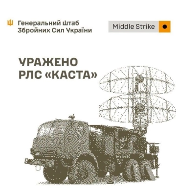 Уражено російську РЛС «Каста» вартістю 60 млн доларів — Генштаб