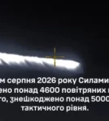 Сили оборони у серпні 2026 року знищили понад 4600 повітряних цілей та понад 50 тисяч БпЛА