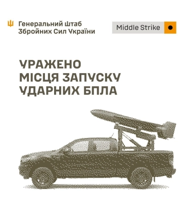 Уражено місця запуску ударних БпЛА, командні пункти та засоби розвідки противника