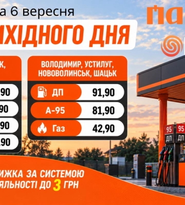 Ціни на АЗК «Паливо» та «Рух» 5 та 6 вересня