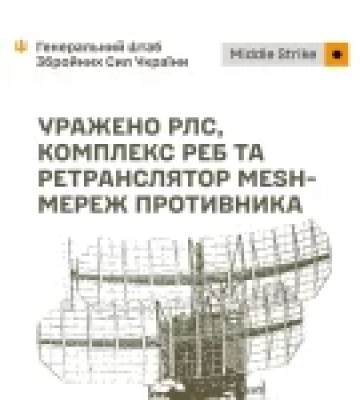 Сили оборони України вразили РЛС, комплекс РЕБ і ретранслятор MESH-мереж рф