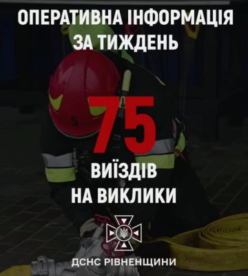48 пожеж та 78 знешкоджених боєприпасів: як минув тиждень у рятувальників Рівненщини