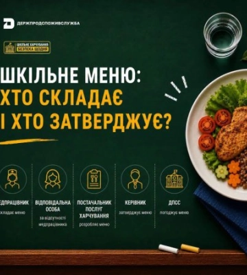 Шкільне меню на Закарпатті: хто його складає, хто затверджує та коли потрібне погодження