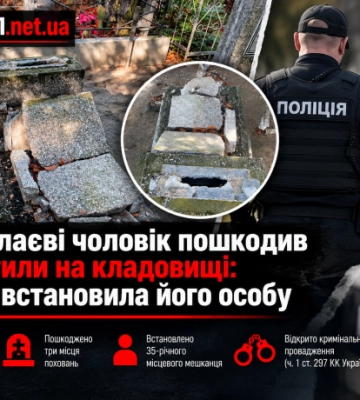 У Миколаєві чоловік пошкодив три могили на кладовищі: поліція встановила його особу