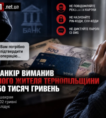 Псевдобанкір виманив у 68-річного жителя Тернопільщини майже 50 тисяч гривень