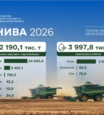 Українські аграрії почали збір кукурудзи