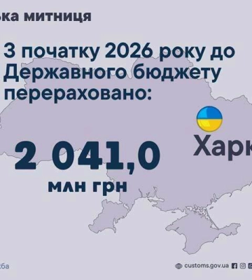 За 8 месяцев 2026 года Харьковская таможня пополнила бюджет более чем на 2 миллиарда гривен