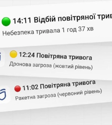 Жовта чи червона: чотири способи дізнатись про рівень тривоги у Дніпрі