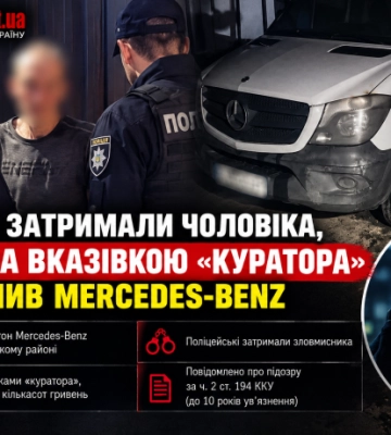 В Одесі затримали чоловіка, який за вказівкою «куратора» підпалив Mercedes-Benz