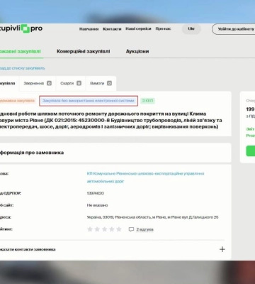 Мільйони без аукціонів: Рівненське ШЕУ масово укладає допорогові угоди з двома фірмами (ВІДЕО)