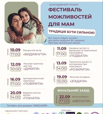 У Полтаві відбудеться «Фестиваль можливостей для мам»: говоритимуть про ресурс, підтримку та силу жінки