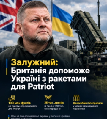 Залужний: Британія допоможе Україні з ракетами для Patriot