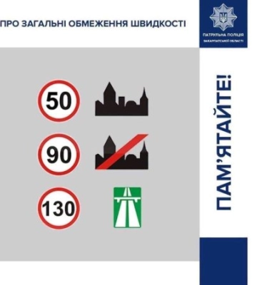 50, 90, 110 чи 130 км/год: патрульні Закарпаття нагадали водіям про швидкість, яка може коштувати життя