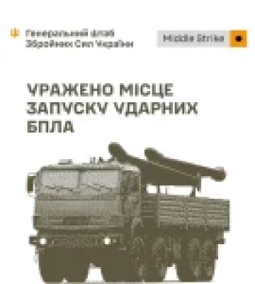 Сили оборони України вразили об’єкти БпЛА та радіолокації противника 12–13 вересня