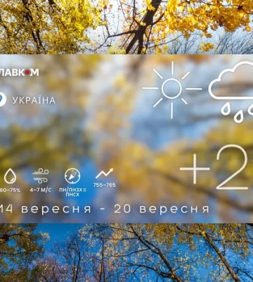 Прогноз погоди на тиждень 14 – 20 вересня 2026 року