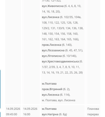 Де сьогодні у Полтаві не буде світла: список адрес