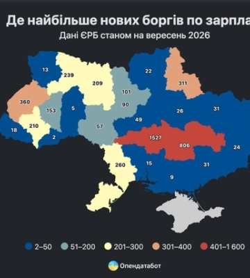 Кіровоградщина стала лідером за новими боргами із зарплати