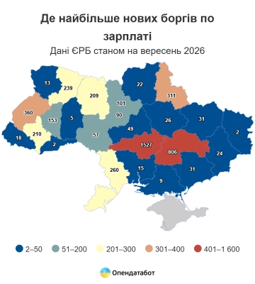 Борги по зарплаті: скільки проваджень відкрили на Харківщині (аналітика)
