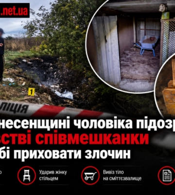 На Вознесенщині чоловіка підозрюють у вбивстві співмешканки та спробі приховати злочин