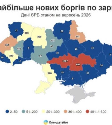 Рейтинг областей з боргами по зарплаті: яке місце займає Волинь
