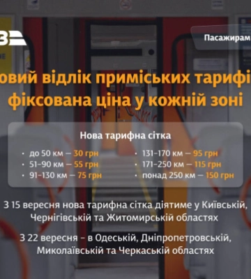 В «Укрзалізниці» змінюють тарифи на електрички: нові ціни на Дніпропетровщині