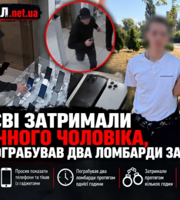 У Києві затримали 23-річного чоловіка, який пограбував два ломбарди за годину