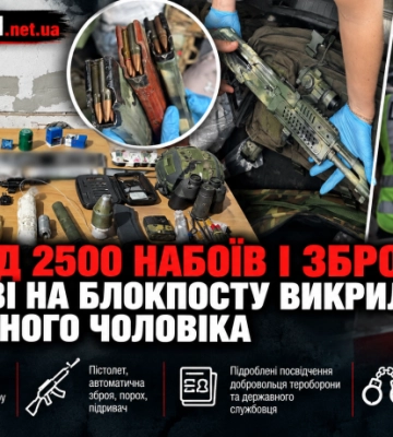 Понад 2500 набоїв і зброя: у Києві на блокпосту викрили 43-річного чоловіка