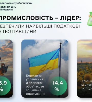 Добувна промисловість – лідер: які галузі забезпечили найбільші податкові надходження Полтавщини